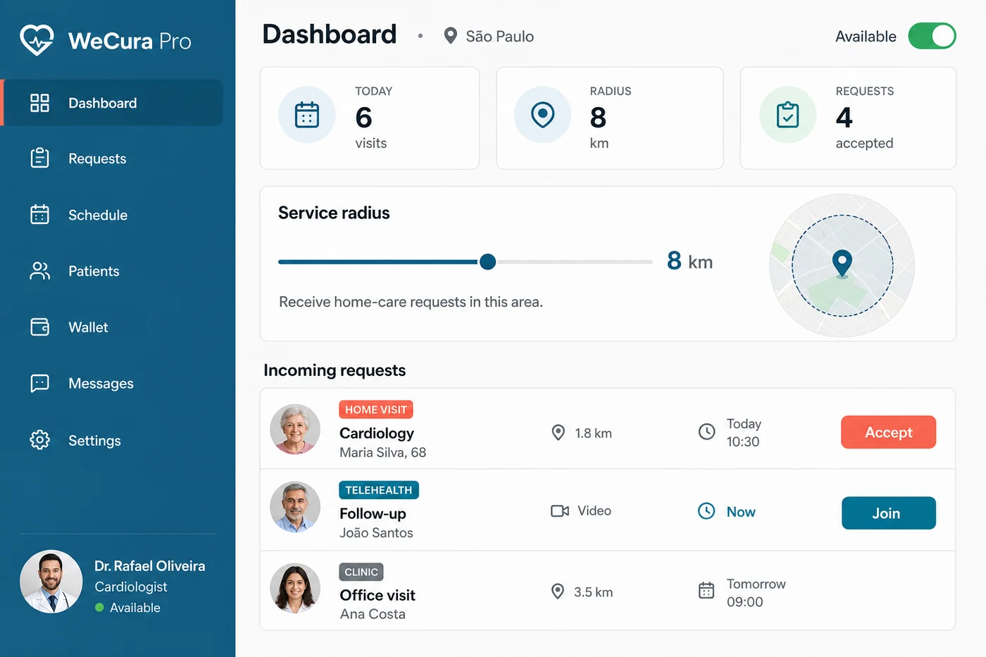 WeCura Pro dashboard with availability, visit radius, and incoming home visit and telehealth requests